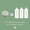 Birk Danmark -Shampoo bar - Anemone- køb den her.